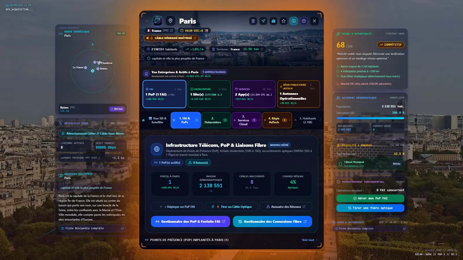 Fiche de la ville de Paris dans Packet Dominance