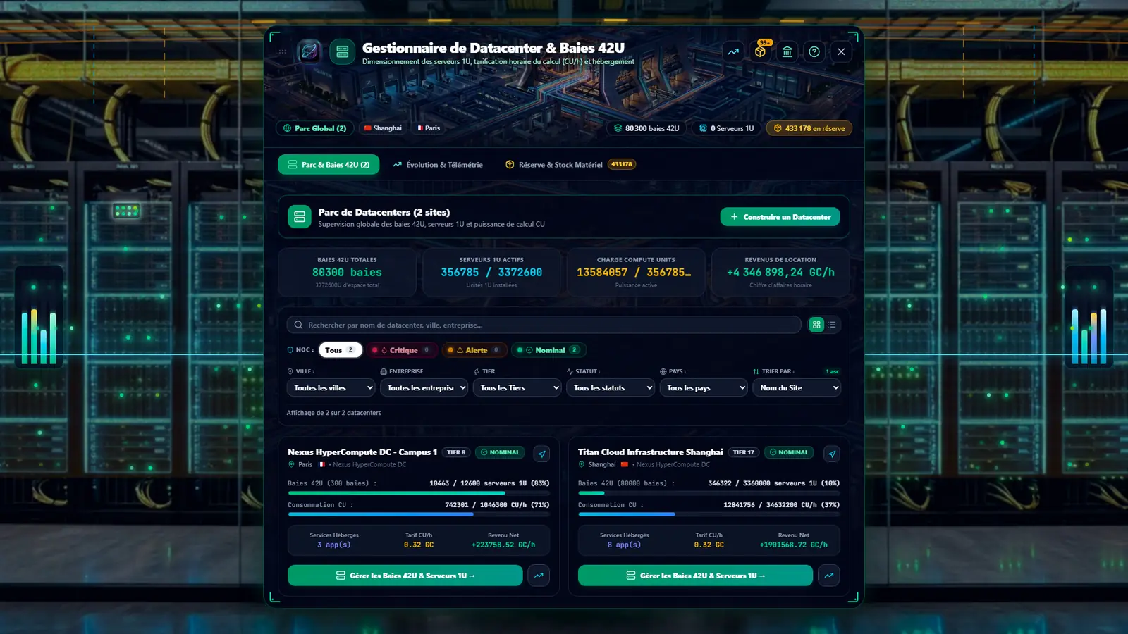Gestionnaire de datacenters de Packet Dominance avec les baies, les serveurs et la charge de calcul