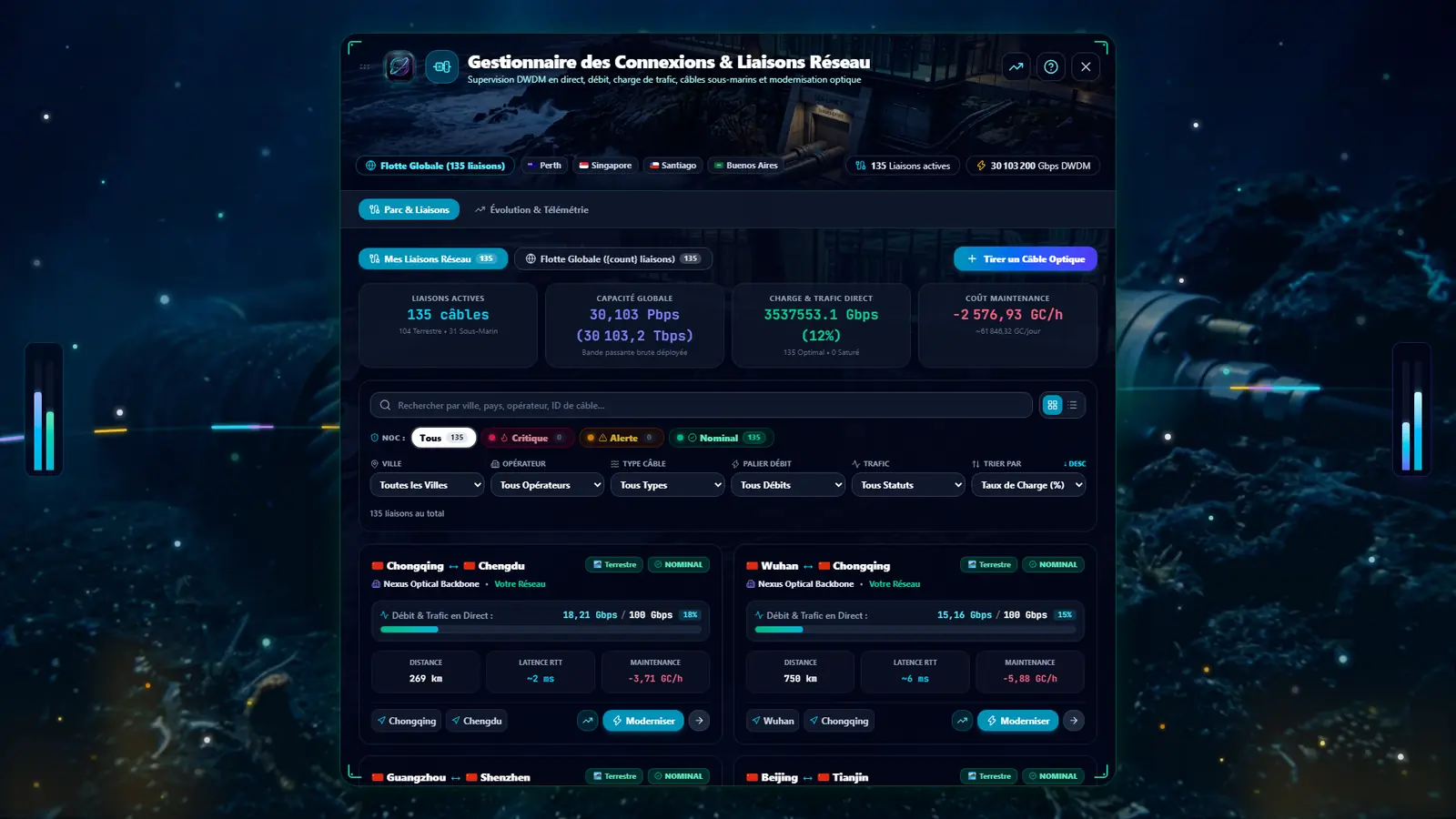 Gestionnaire des connexions de Packet Dominance avec la liste des câbles fibre et leur charge