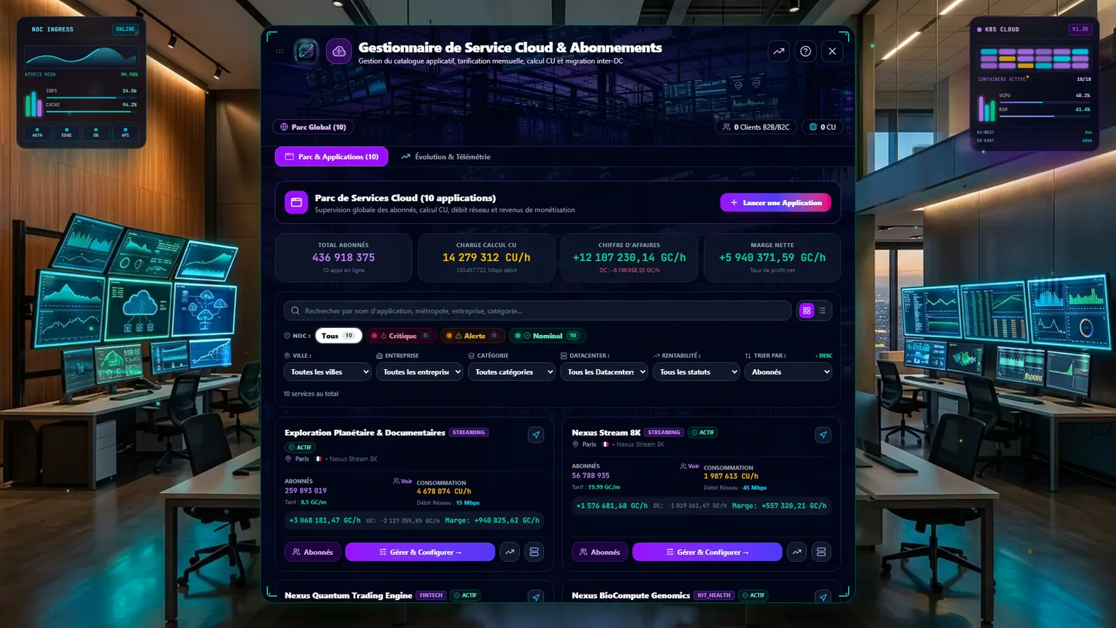 Catalogue des services numériques de Packet Dominance avec les catégories et les prix conseillés