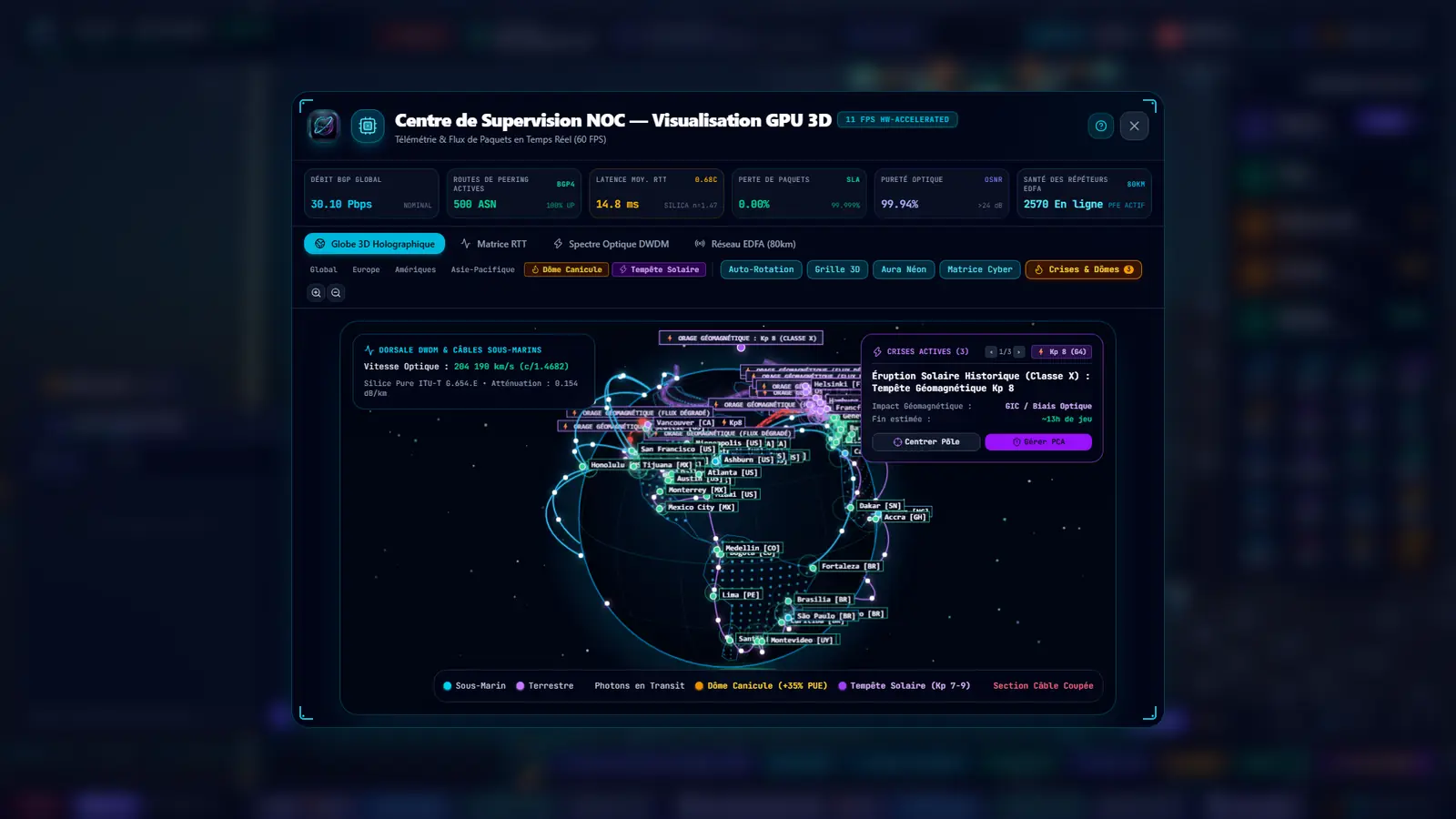 Console NOC 3D de Packet Dominance montrant le réseau mondial